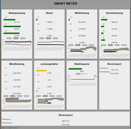 Odoo • Bild und Text