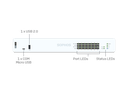 Sophos XGS 126 Security Appliance (Kopie)