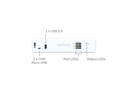 Sophos XGS 87 Security Appliance (Kopie)