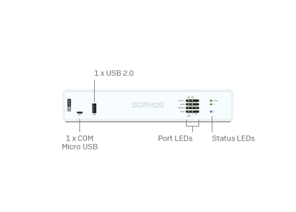 Sophos XG 550 Rev. 2 Security Appliance (Kopie)