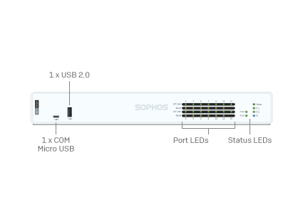 Sophos XGS 116 Security Appliance (Kopie)