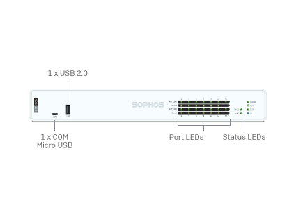 Sophos XGS 126 Security Appliance (Kopie)
