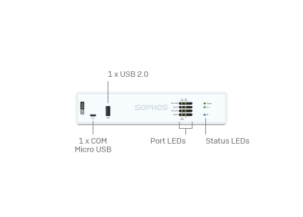 Sophos XGS 87 Security Appliance (Kopie)