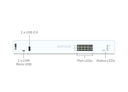 Sophos XGS 116 Security Appliance (Kopie)