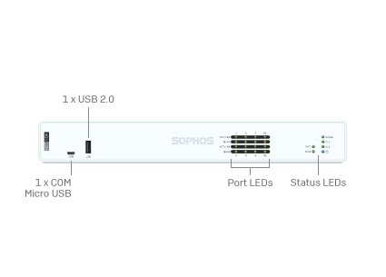 Sophos XGS 136 Security Appliance (Kopie)