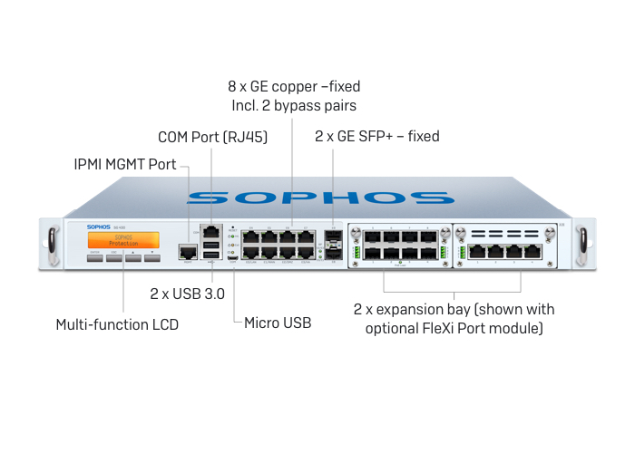 Sophos SG 210 Rev. 3 Security Appliance