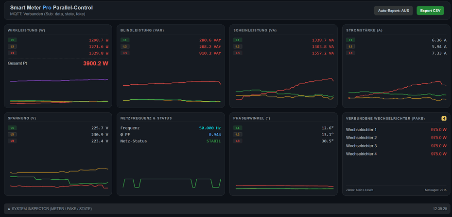 Odoo • Bild und Text